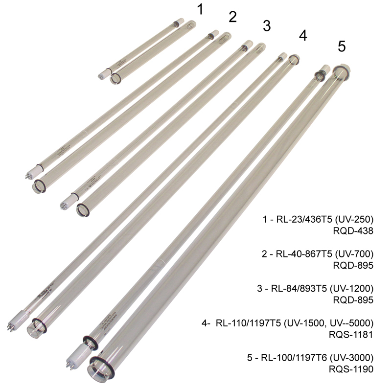 Replacement UV Lamp RL-100/1197T6  for Wyckomar UV-3000 Systems